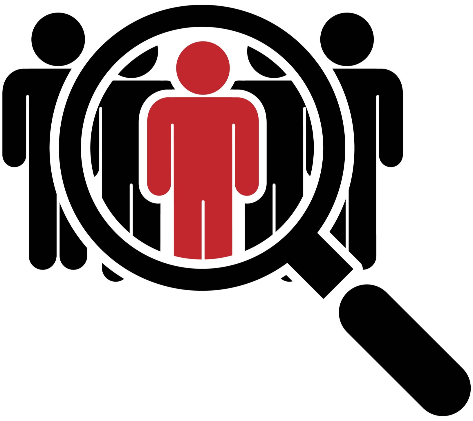 Conversion Rate Optimization Competitors