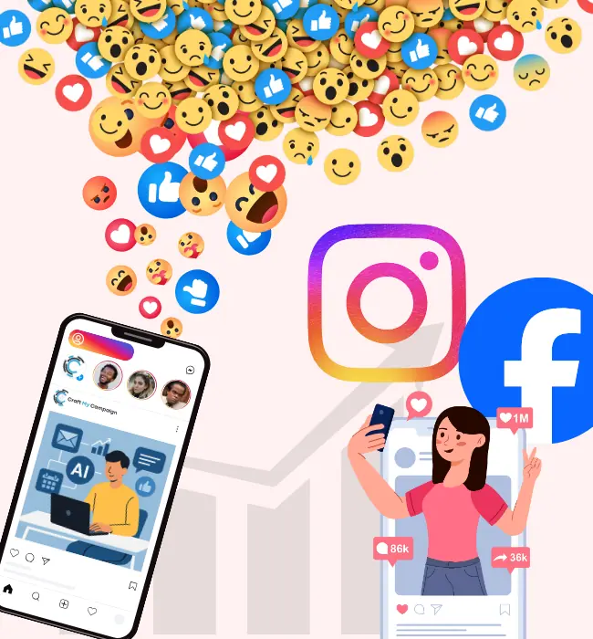 Facebook and Instagram PPC Ads