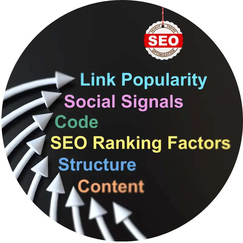 Off Page SEO Marketing Services